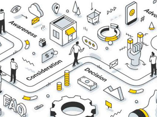 Jornada do Cliente: personalizar a experiência para conquistar sua preferência